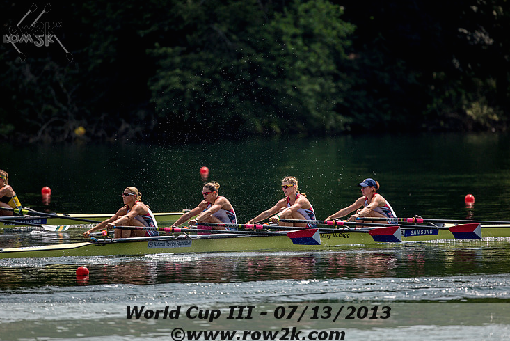 2013 Lucerne World Cup