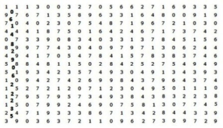 Contoh Soal Psikotes PT JASA RAHARJA (Persero) tahun 2018 Bentuk Tes