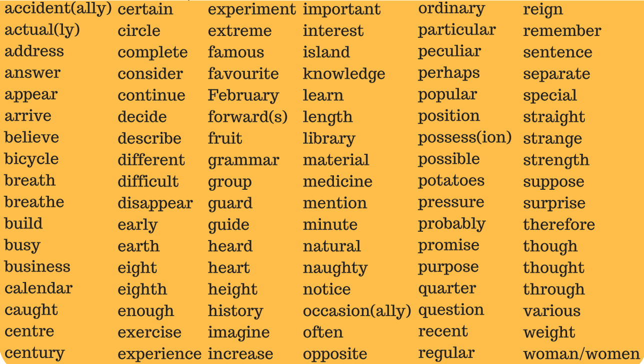 Common Word. Year common exception Words. Common Words year 3. Year 4 common exception Words