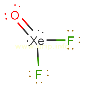 Cara Cepat Menentukan Orbital Hibrida Bentuk Molekul Dan Struktur Lewis Dari Senyawaan Xenon Urip Dot Info