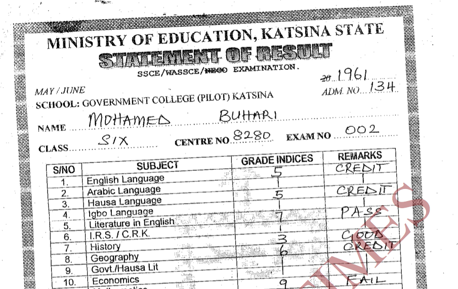 buhari f9 mathematics