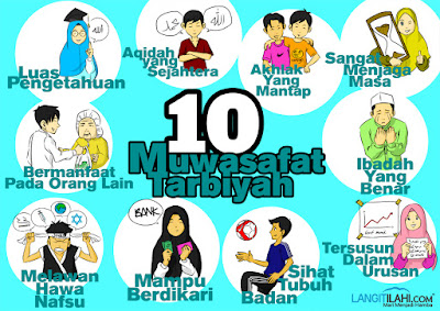 Fakultas Tarbiyah Iai Al Khairat Pamekasan