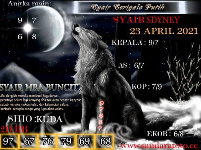 gambar togel sydney