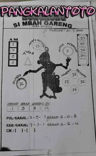 Kode Syair Hk 30 Juli 2021 - Prediksi Hk - Keraton4D