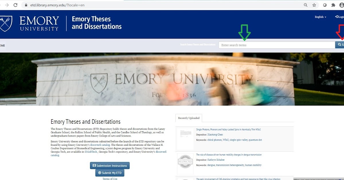 Electronic thesis dissertation ncsu