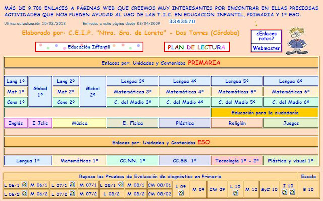 Recursos "Ntra señora de Loreto"