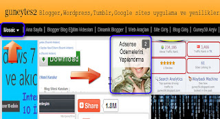 Dinamik blog masaic görünümü