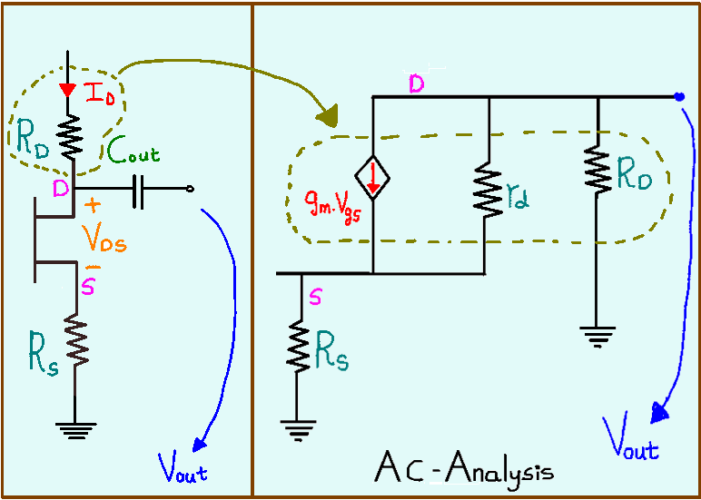 Ac Analysis of JFET