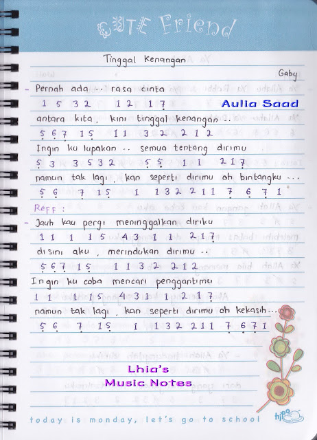 Lirik Lagu Tinggal Kenangan