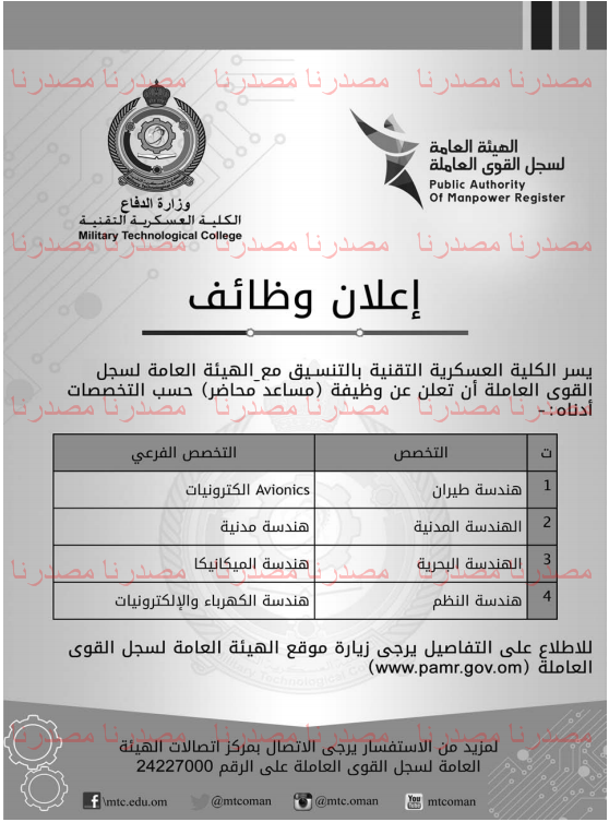وظائف شاغرة فى جريدة عمان سلطنة عمان الاثنين 16-05-2016 %25D8%25B9%25D9%2585%25D8%25A7%25D9%2586%2B2