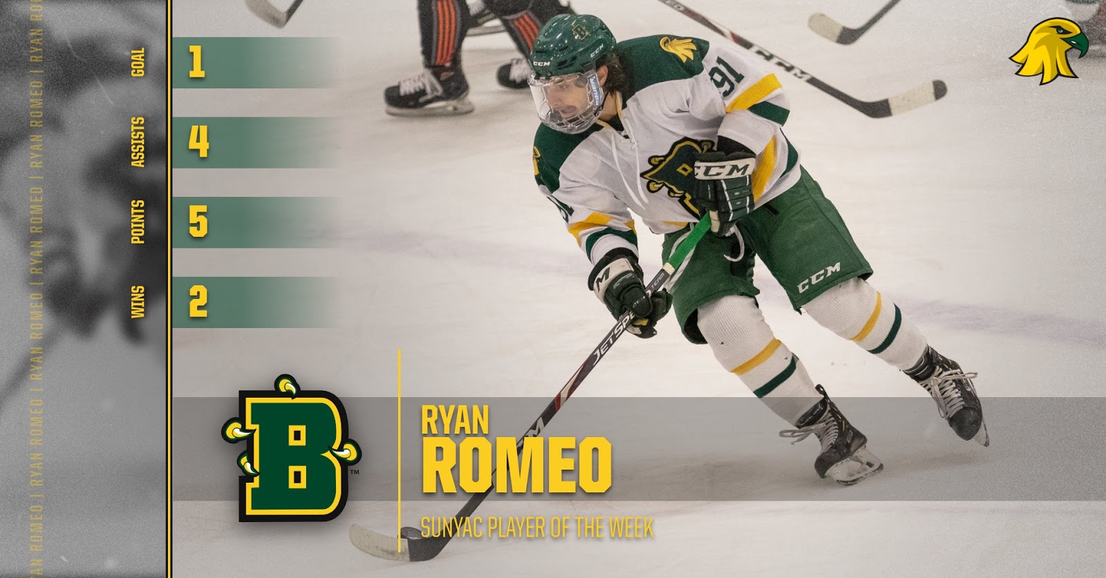 BROCKPORT STATE ICE HOCKEY: Brockport pair win weekly SUNYAC honors BROCKPORT STATE ICE HOCKEY: Brockport pair win weekly SUNYAC honors