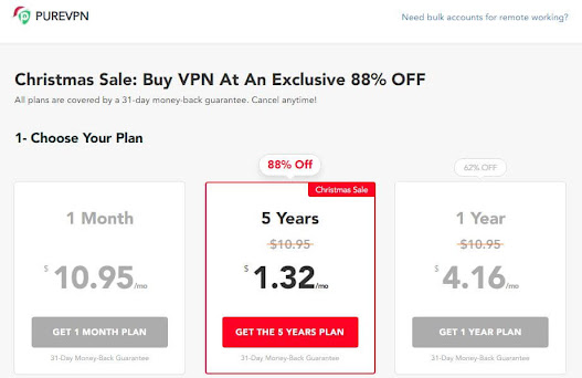 Pure VPN τιμή
