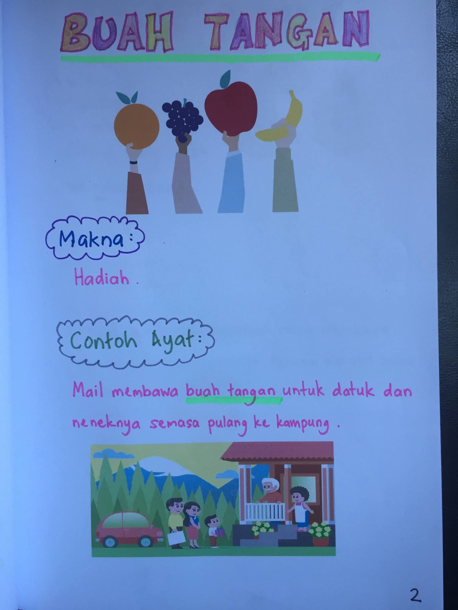 ~ ACCOUNTING 2 COOKING ~: Buku Skrap Persatuan Bahasa Melayu (Tahun 4 2020)