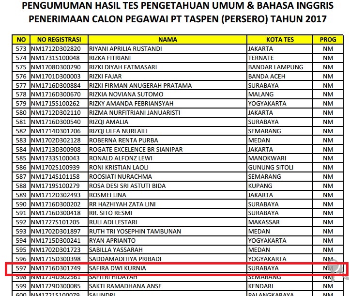 Safira Dwi Kurnia Pengalaman Tes Seleksi Karyawan Pt Taspen Persero 2017