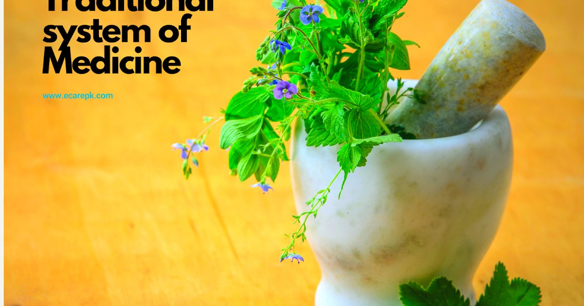 History and Traditional Systems of Medicine Natural Products Use as a