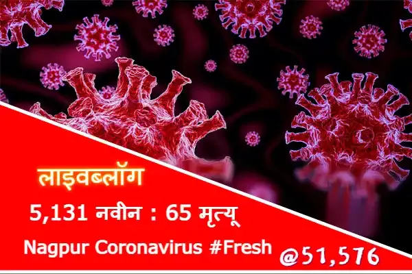 Nagpur Coronavirus,Nagpur Corona Outbreak,Geography of Maharashtra, States and union territories of India, Maharashtra, Nagpur district, Nagpur division, Vidarbha, Nagpur Rural, Nagpur Urban, Nagpu