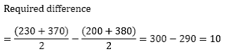 SBI Clerk Quantitative Aptitude Quiz: 29th May |_4.1