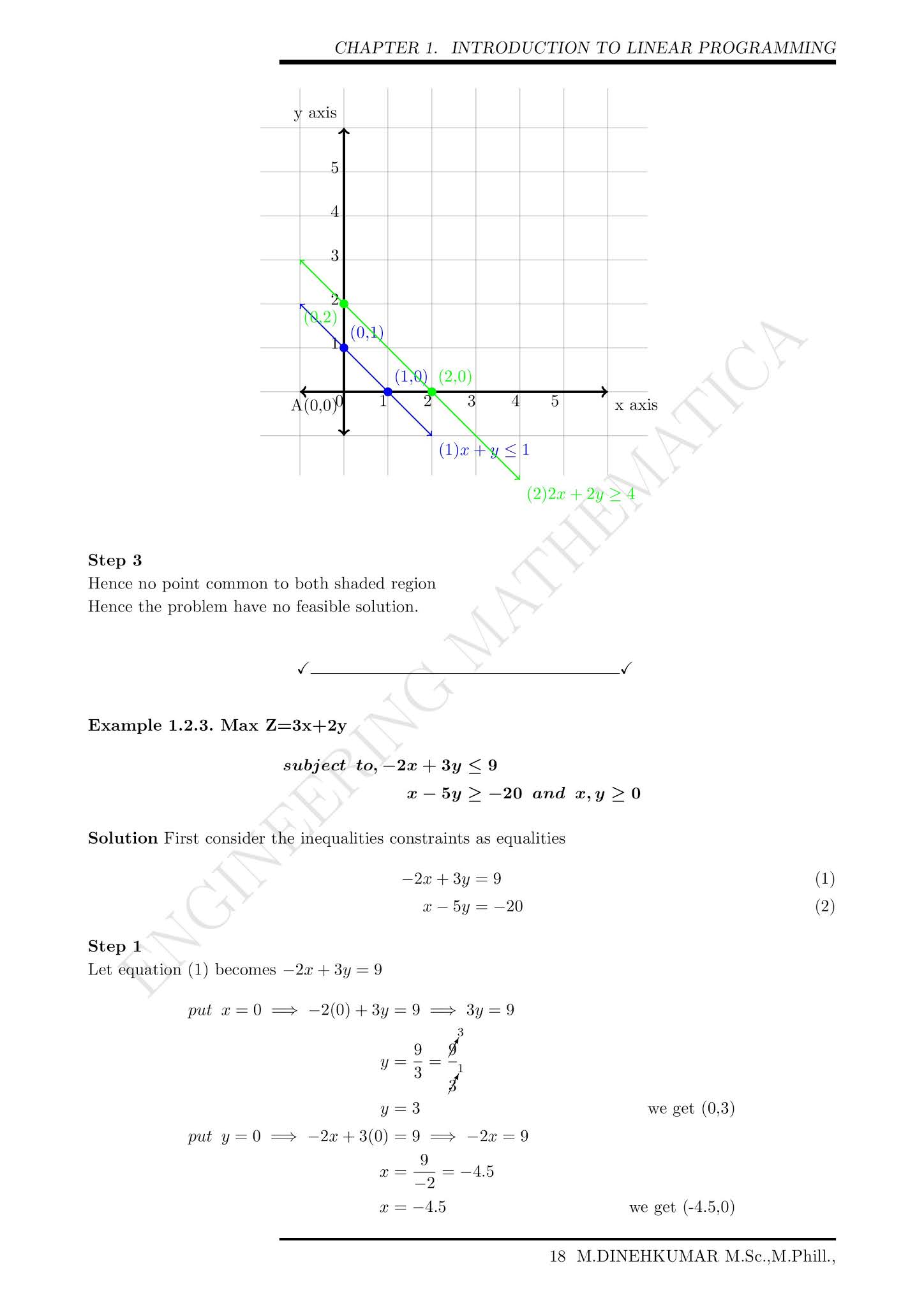 LINEAR PROGRAMMING PROBLEM -GRAPHICAL METHOD - ENGINEERING MATHEMATICA