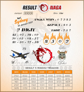 syair sydney result naga