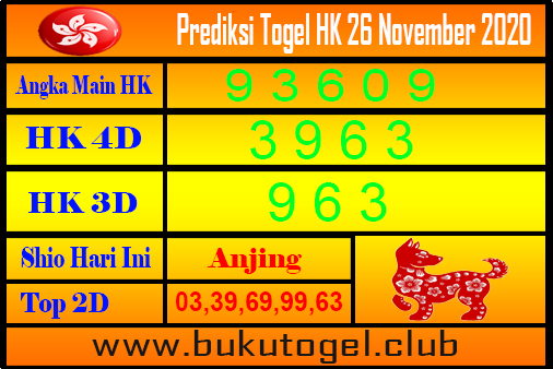 Syair Mbah Semar Sgp 26 November 2020