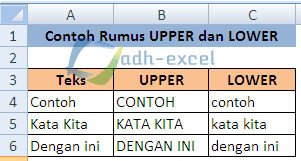 Cara Menggunakan Rumus Upper Dan Lower Dalam Microsoft Excel Adhe Pradiptha