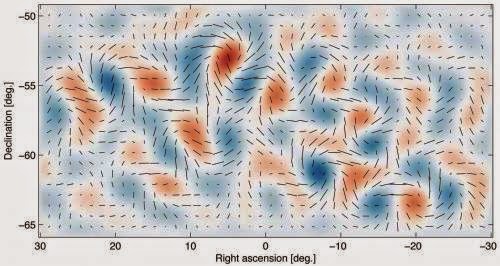 Evidencia de ondas gravitacionales en el CMB