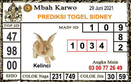 Kode Syair Sydney Selasa 29 Juni 2021 Forum Syair Togel
