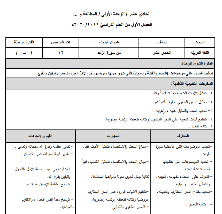 تحضير لغة عربية (مطالعة) للصف الحادي عشر الفصل الأول