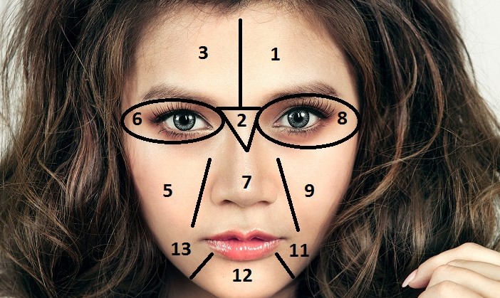 حبوب الوجه تخبرك بالحالة الصحية لجسمك