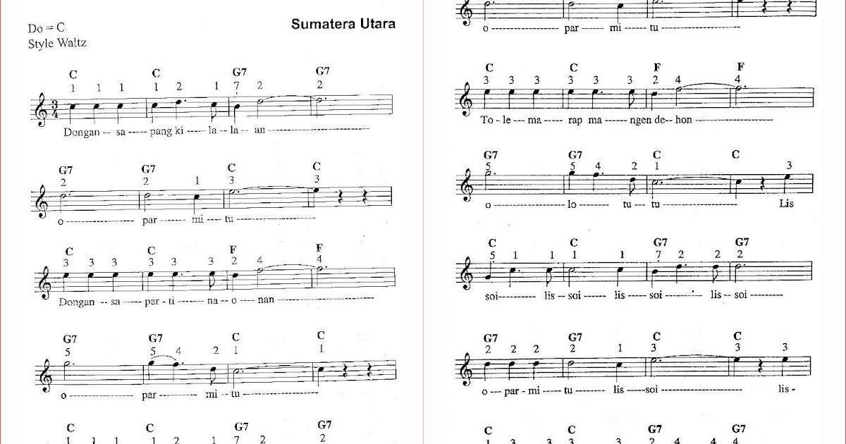 Not Lagu Batak Kumpulan Not Lagu