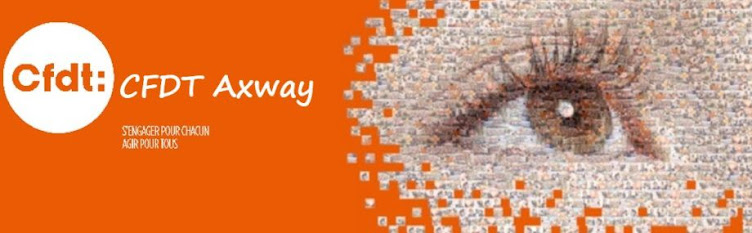 CFDT Axway