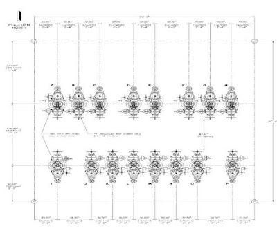 My Knowledge Sharing: Wellhead Platform Equipments and HMI