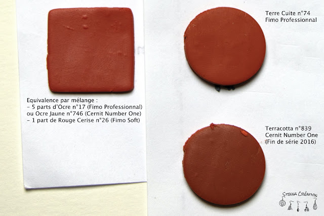 Nuancier polymère Comparatif Terre Cuite Fimo Cernit 