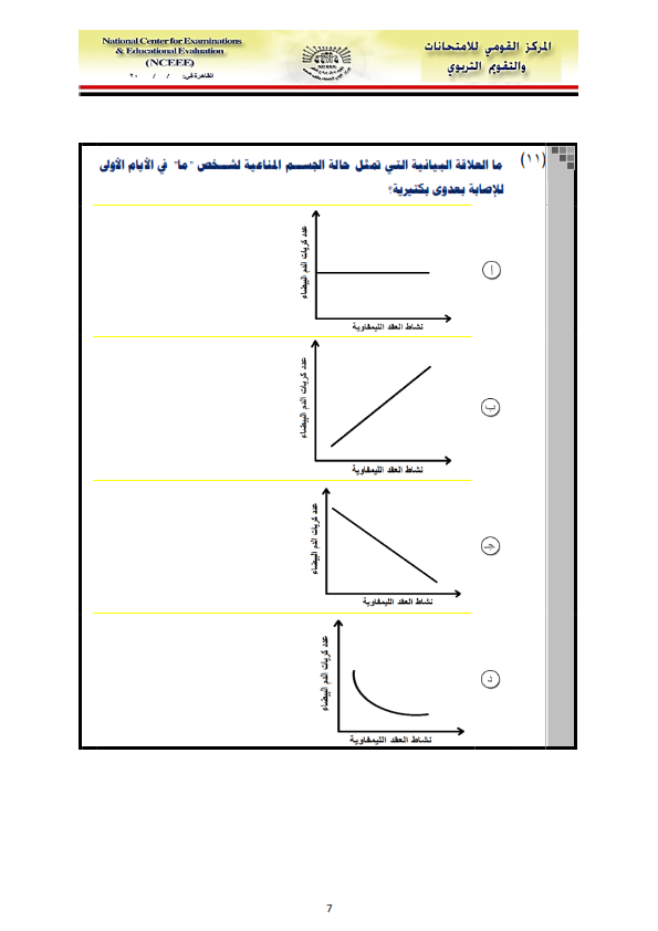  نموذج الوزارة لامتحان الأحياء للصف الثاني الثانوي ترم أول 2020 Biolgy_2sec_Ar_Finals_Guiding%2BQuestions_G11_007