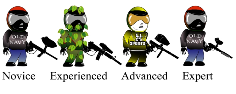 Where Do You Fit In?