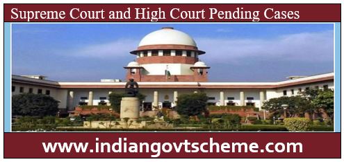 High Court Pending Cases