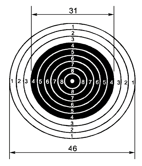 мишень 10 винтовка пневматическая дистанция 10 м. мишень 8 винтовка. мишень 10 винтовка пневматическая дистанция 10 м. мишень для стрельбы из пневматической винтовки дистанция 10 метров. мишень 8 винтовка пневматическая дистанция 10.