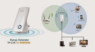 TP-LINK TL-WA850RE Universal WiFi Range Extender Untuk Penguat Sinyal Wifi