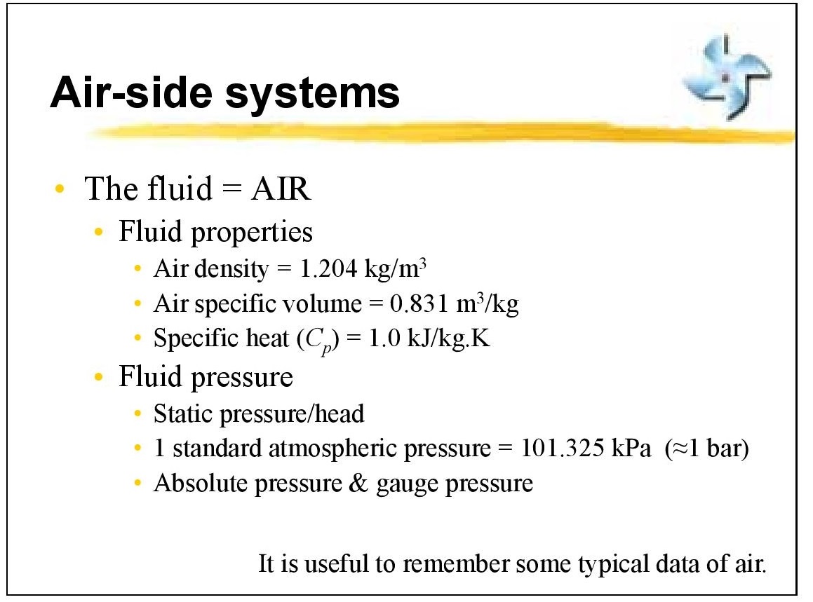 Lecture Note's on Fundamentals of HVAC&R Part 2