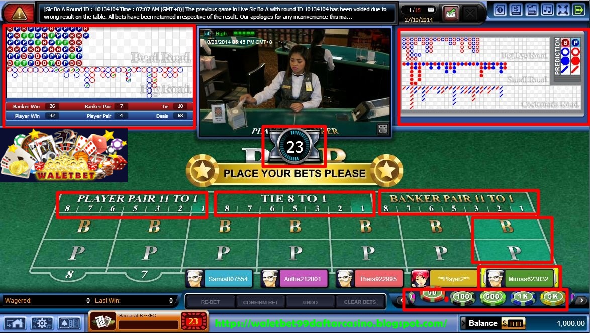 Bagaimana Cara Bermain Roulette di Kasino Bitcoin?