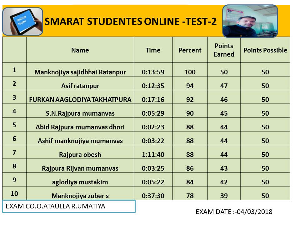Specific Eligibility for Students and Non-Citizens