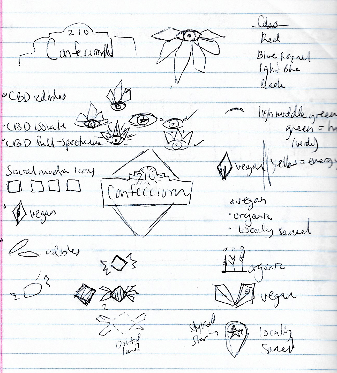 Notion academic research template image