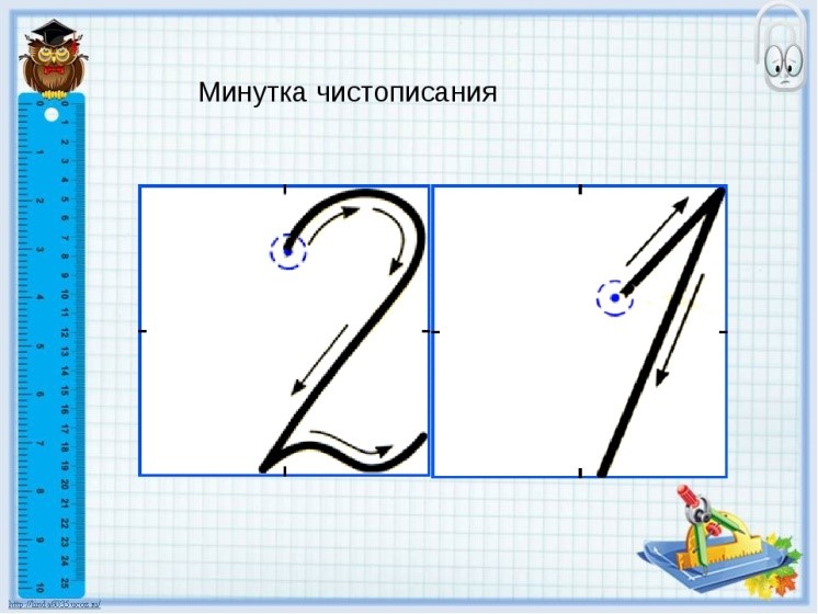 Написание цифры 2 1 класс образец