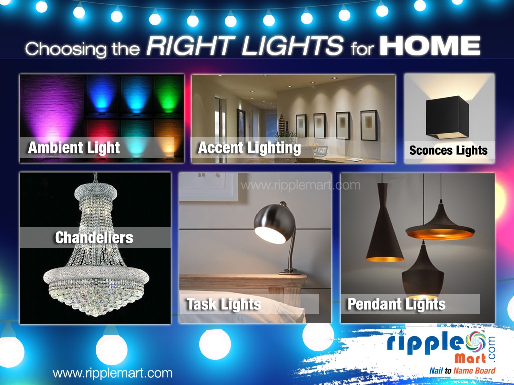 Choosing the Right Lights For Home