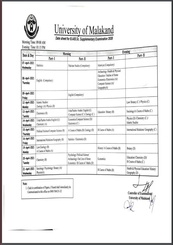 University Of Malakand BA BSc Date Sheet Supplementary 2020 All