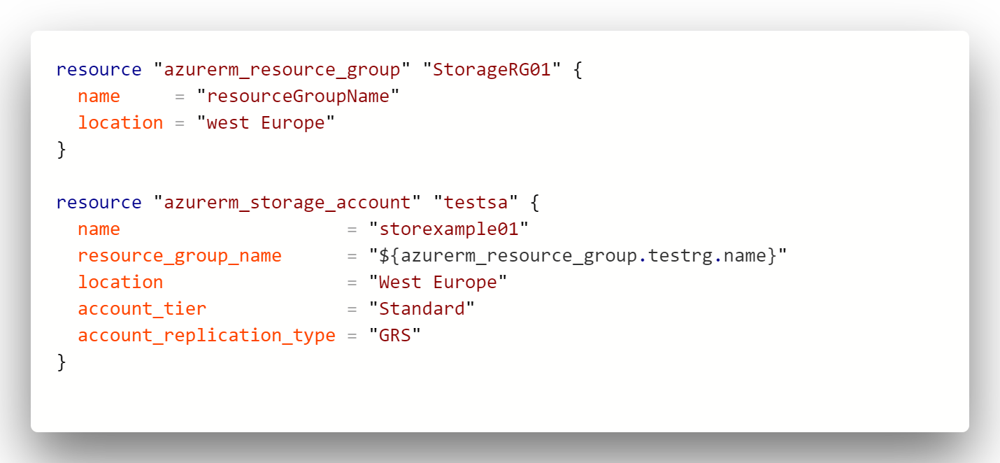 DJ Blogs ARM Templates vs Terraform in Azure
