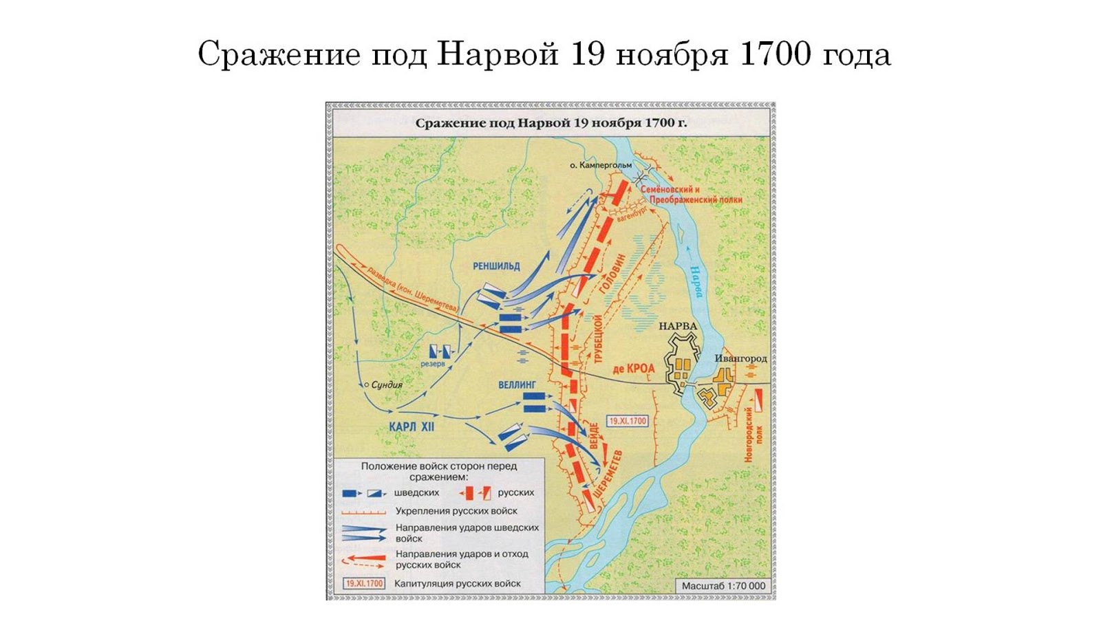 Поражение русских войск под нарвой дата. Карта битвы под Нарвой 1700 год. Битва под Нарвой 1700 карта.