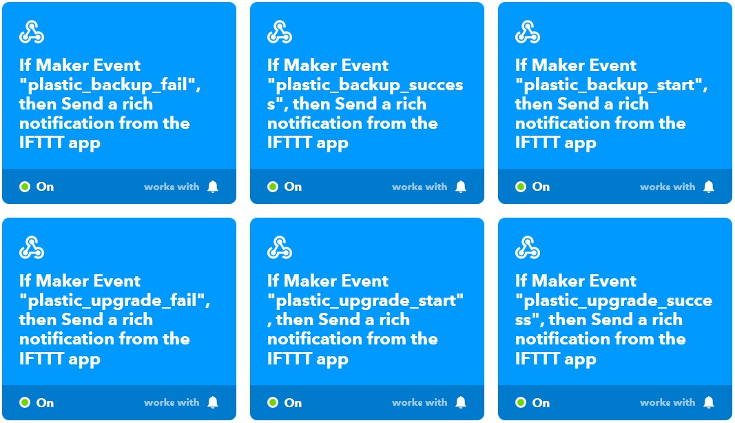Plastic SCM blog Fully automated Plastic SCM setup on a Raspberry Pi