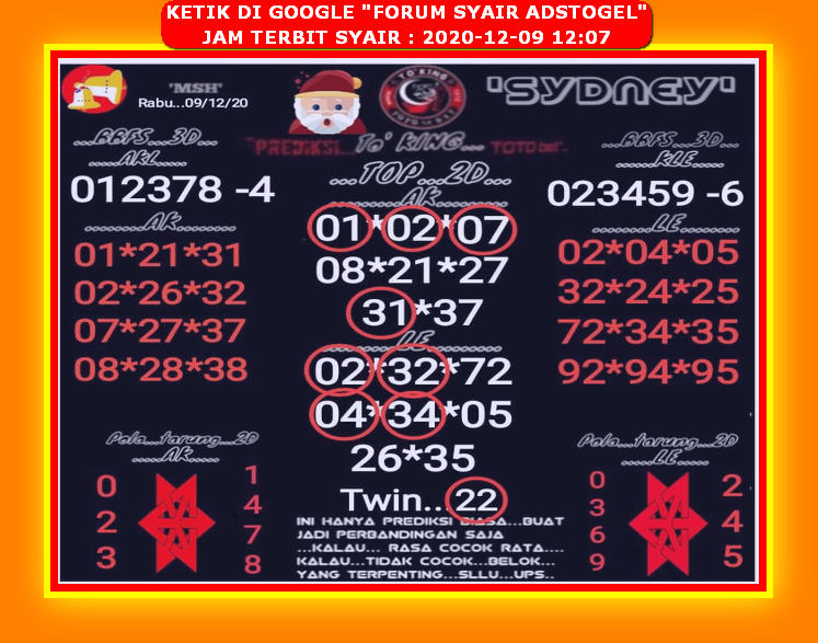 Syair Sydney Rabu 9 Desember 2020 Royal Syair Syair Sydney Rabu 9 Desember 2020 Royal Syair