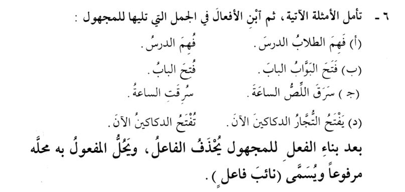 Fi Il Majhul Dan Naibul Fail Pelajaran 3 Durusul Lughah 3
